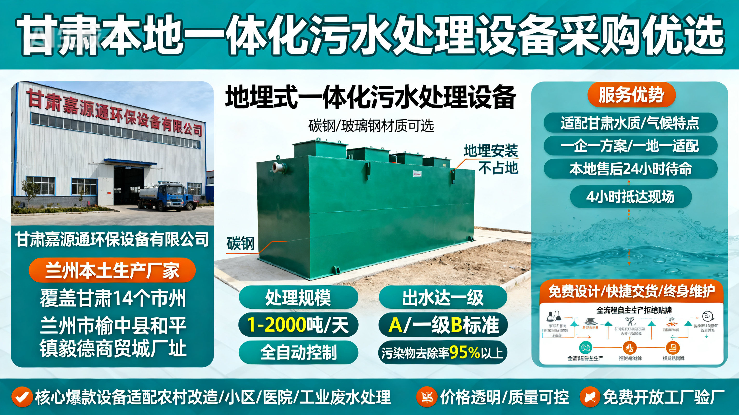 甘肃采购龙马潭一体化龙马潭污水处理设备_优先选本地生产厂家_直...式解决甘肃污水处理需求_选本地实体厂家_靠谱有保障.jpeg